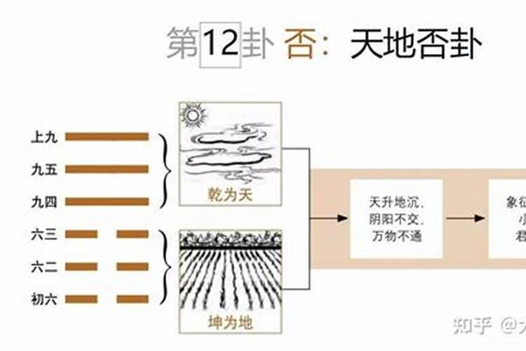 快速旺桃花风水建议