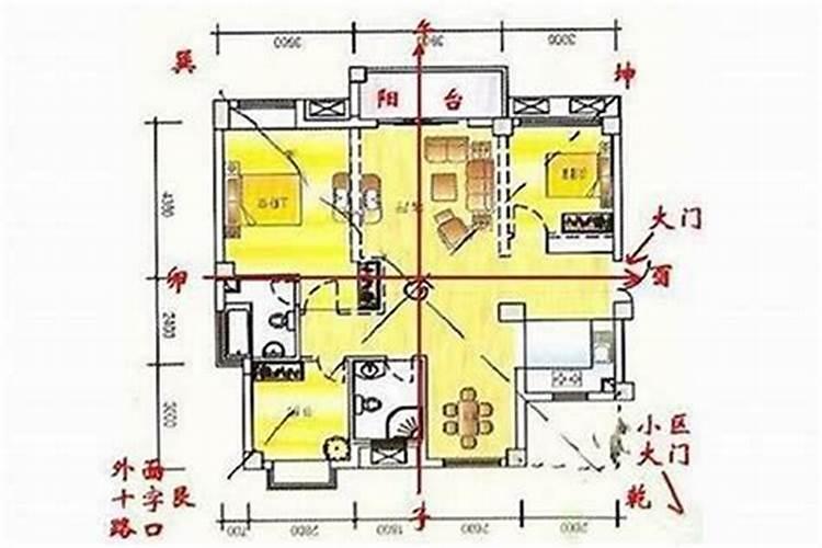 阳台向东北的房子风水