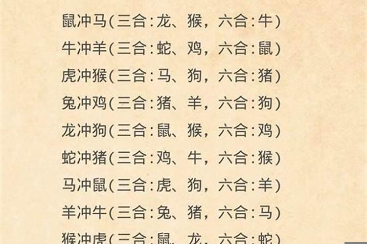 八字合冲的意思是什么生肖