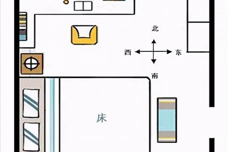 房屋风水学的四大原则卧室摆放位置