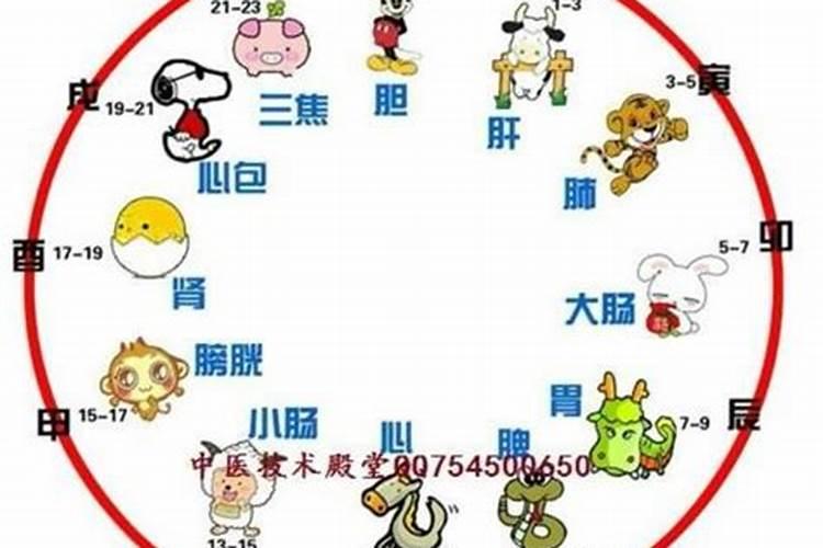 男孩子在什么时辰出生最好