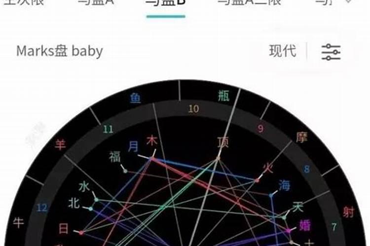 八字怎么看两人合婚