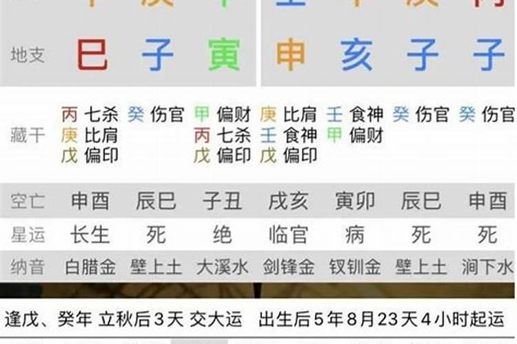 2022犯太岁属相有哪几个生肖