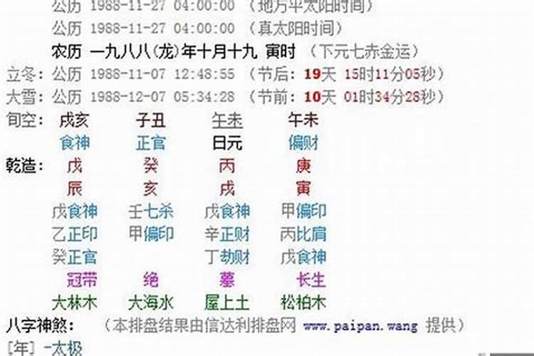 八字怎么看喜用神