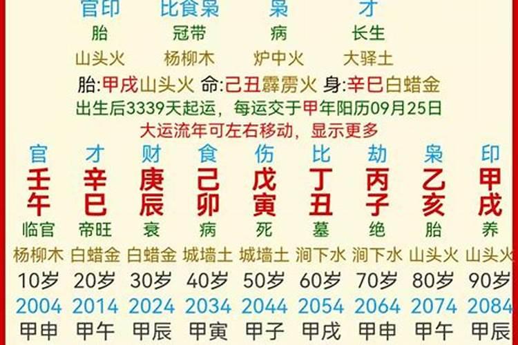 梦见死去的亲人还活着回到自己家中一起吃饭