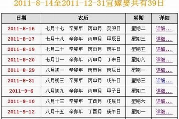 2021年农历2月黄道吉日吉时查询表