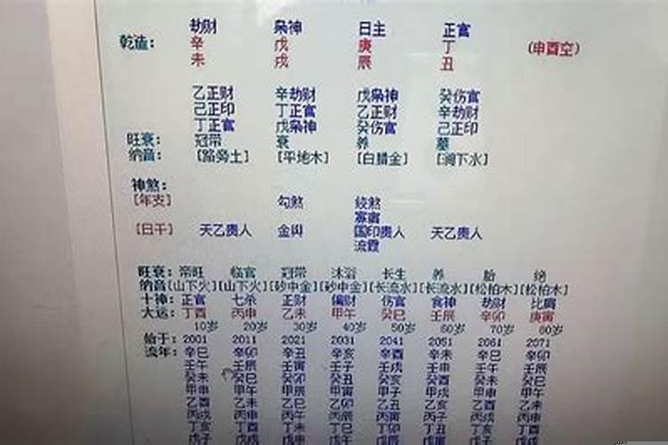 大运凑齐四库全会怎样