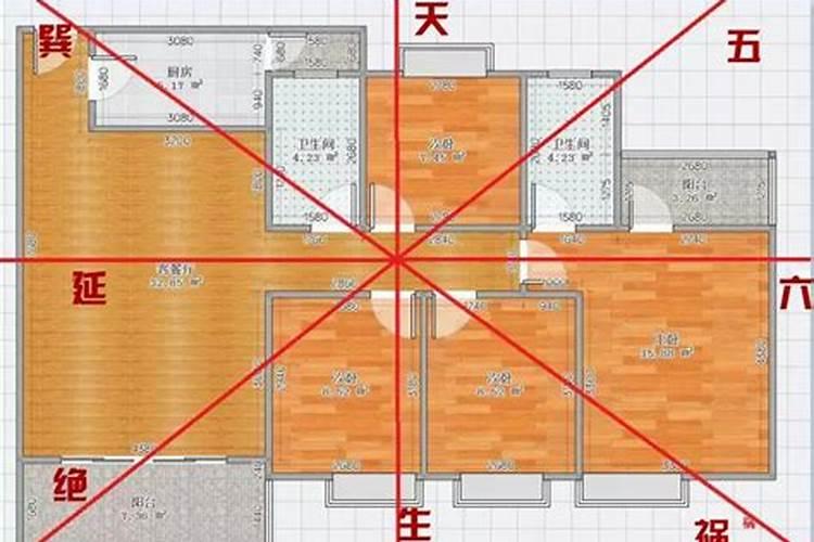 大写一型户型风水如何？