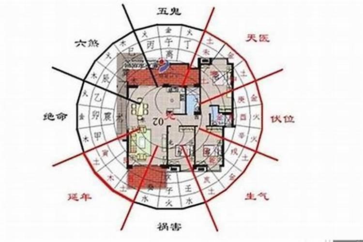 房子风水可以改吗？揭秘风水学的神奇力量？