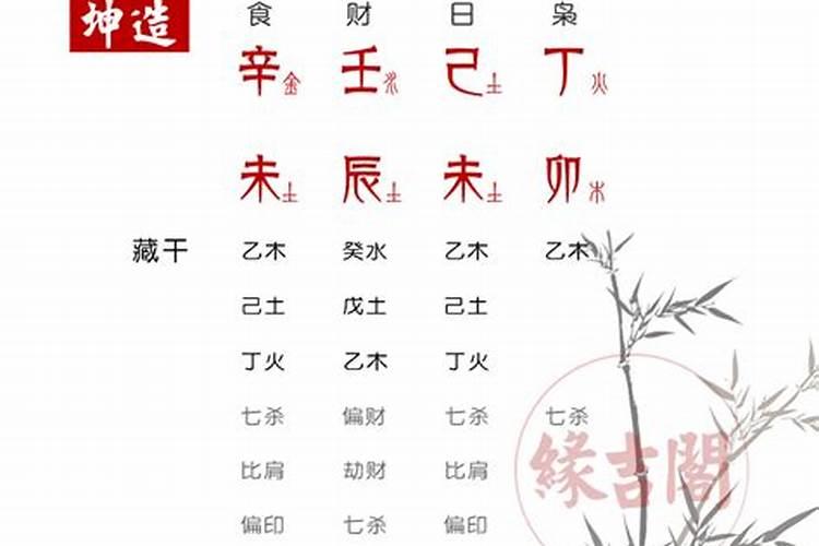 八字婚姻不合可以改善嘛