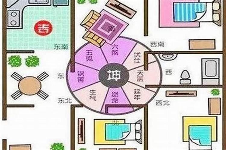 店铺风水方位如何确定：揭秘商业成功的关键？