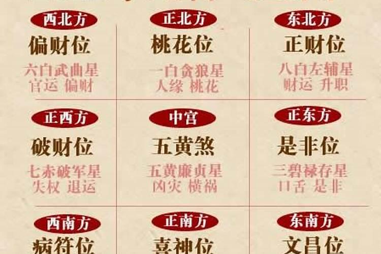 2021年二月吉日吉时查询