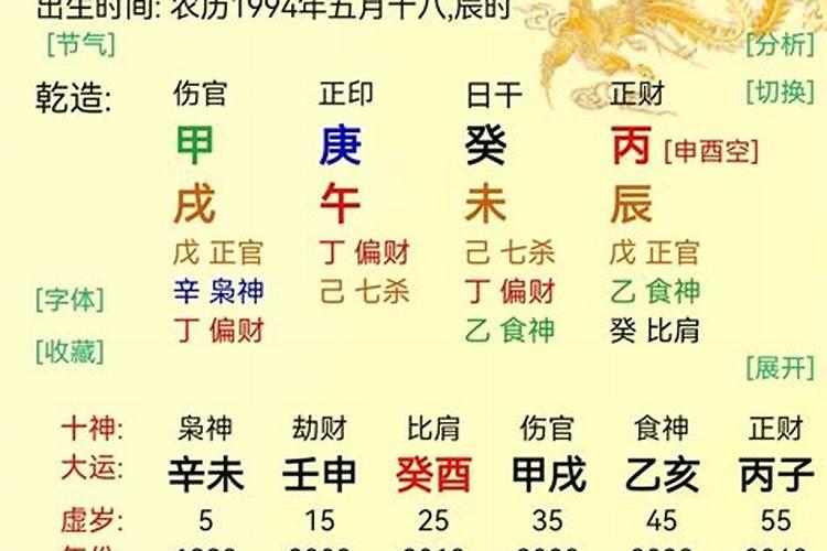 八字日柱择婚