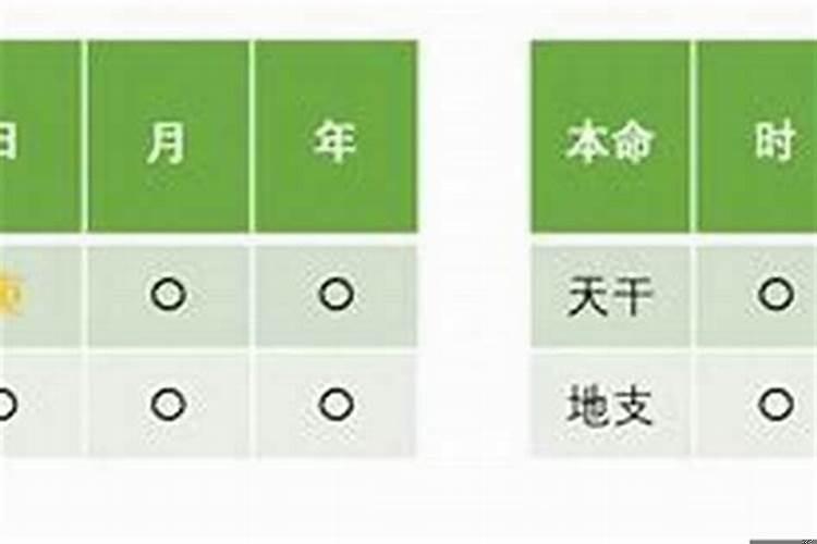 本命年不可以怀孕吗