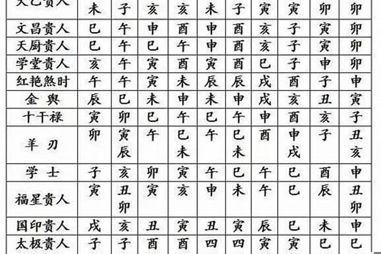 真正免费八字终身详批