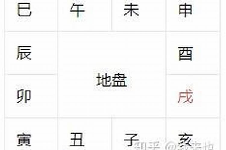 八字算的准吗知乎