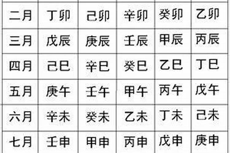 给人生辰八字有什么坏处