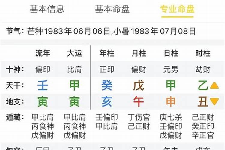 八字详批命理分析