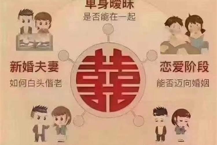 犯太岁怎么样破解