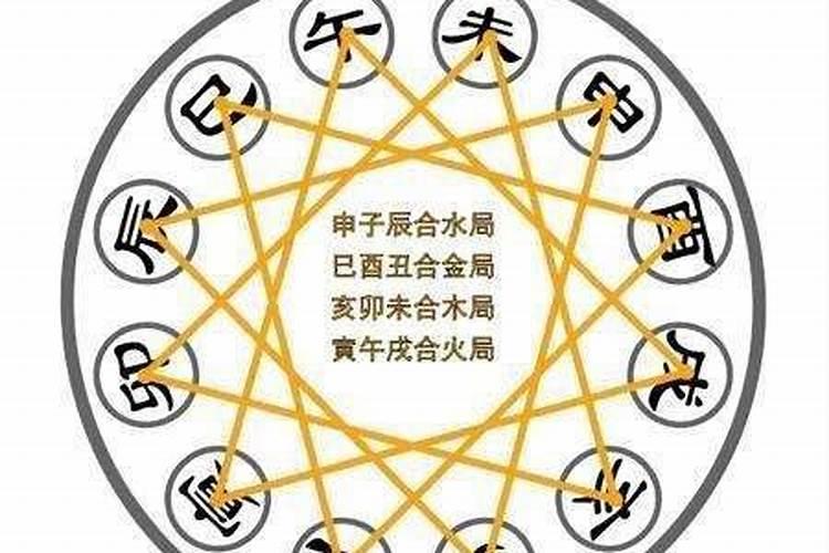 什么是八字天地人三才合局