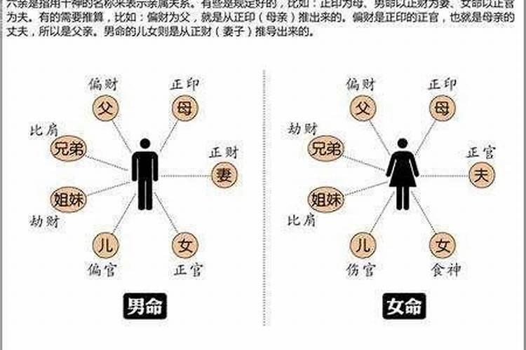 厨房的风水禁忌有哪些东西呢