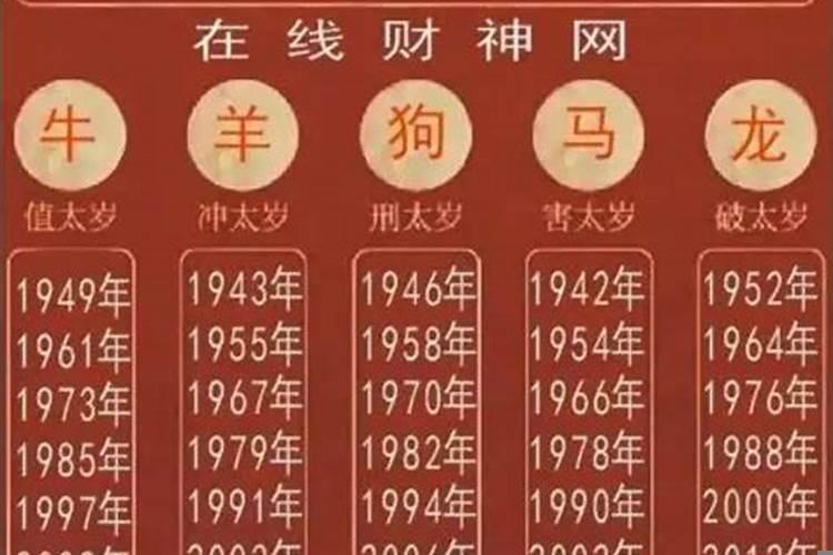 八字带孤寡是什么意思