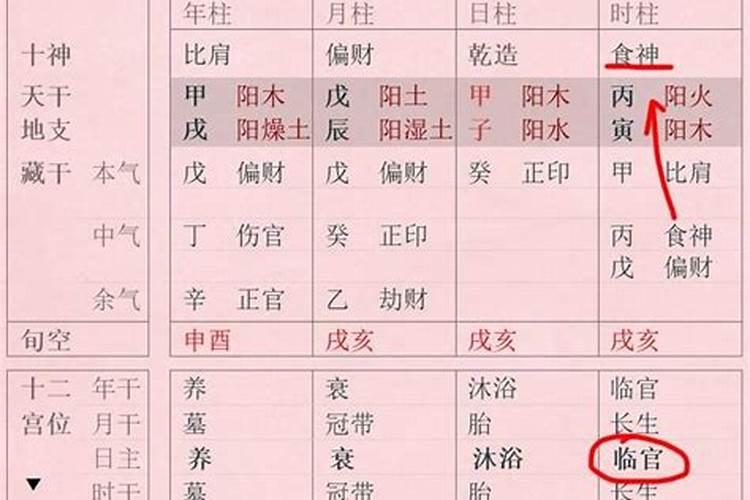 大运食神坐正官是什么意思