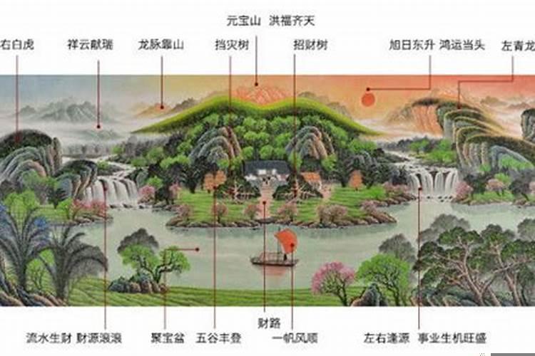 风水之道：公司布局如何招财进宝？