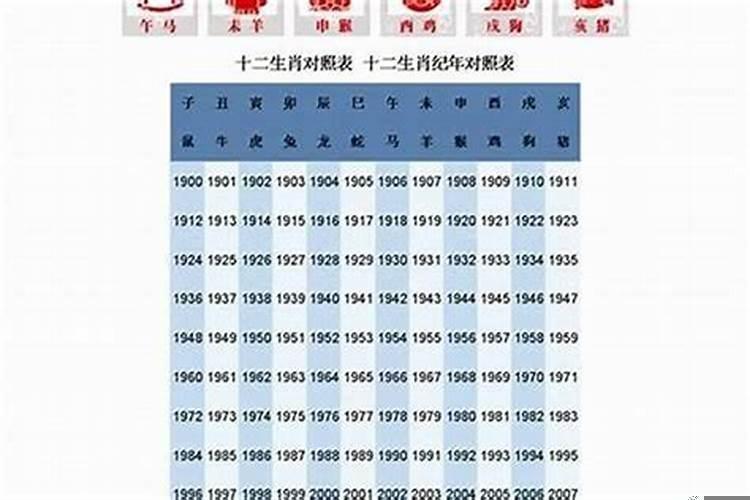 房子属什么生肖最好？