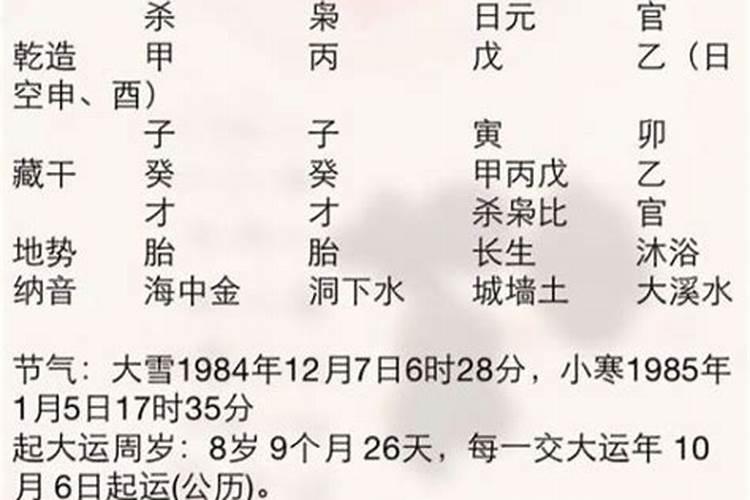 家人的本命年可以结婚吗