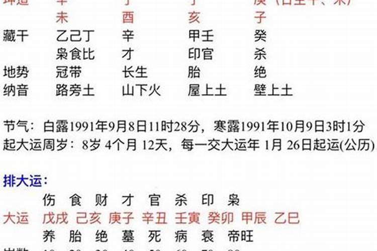 10亿富豪八字