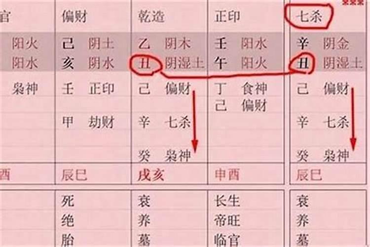 生辰八字中有两个正印