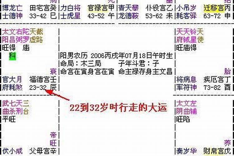 流年行比肩会怎样