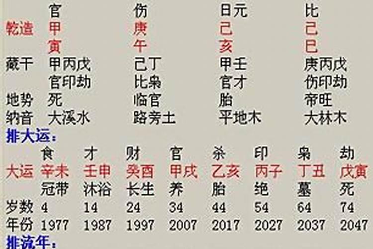 男女和八字合不合