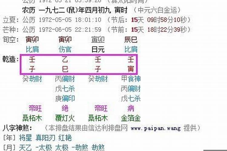 生辰八字都包括什么?