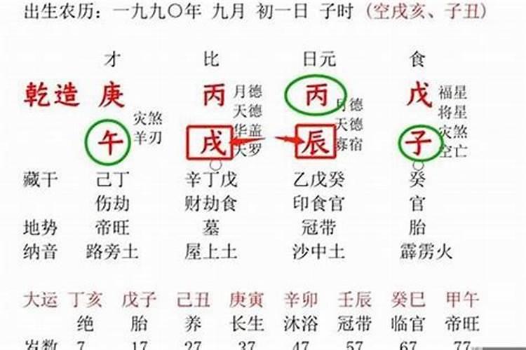 八字看搬家吉日