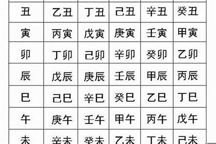 生辰八字应该怎么写