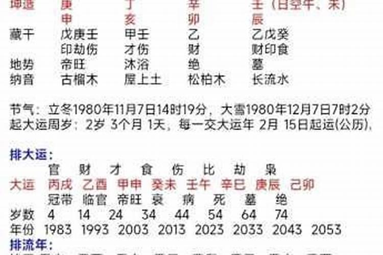 全中国八字相同的人有多少