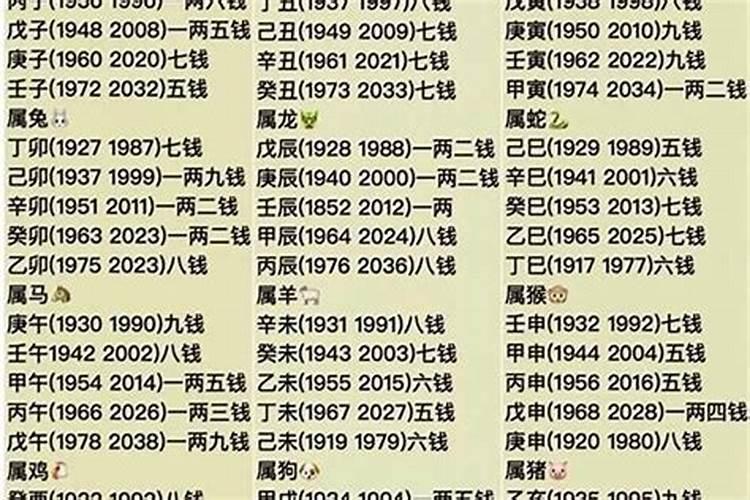 2021年2月宜乔迁的最好吉日