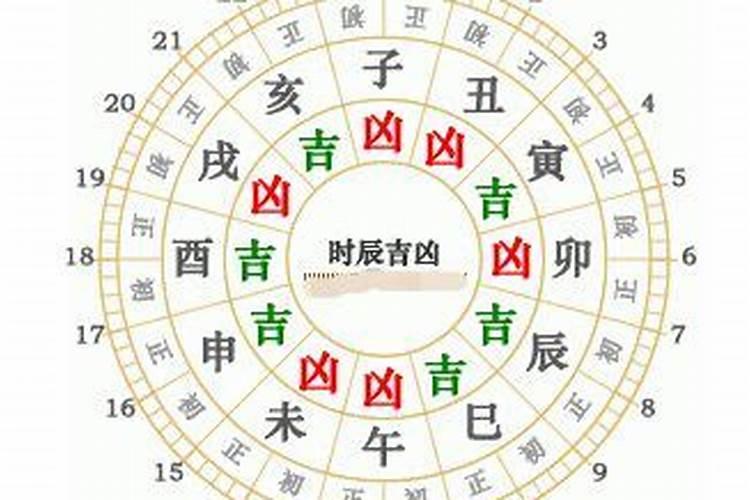 12星座今日运势查询最星座神婆网