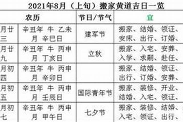 2021搬家黄道吉日查询8月份