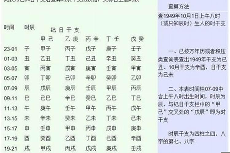 八字以年为准还是以日为准