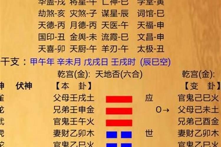 算命中的临官是什么意思