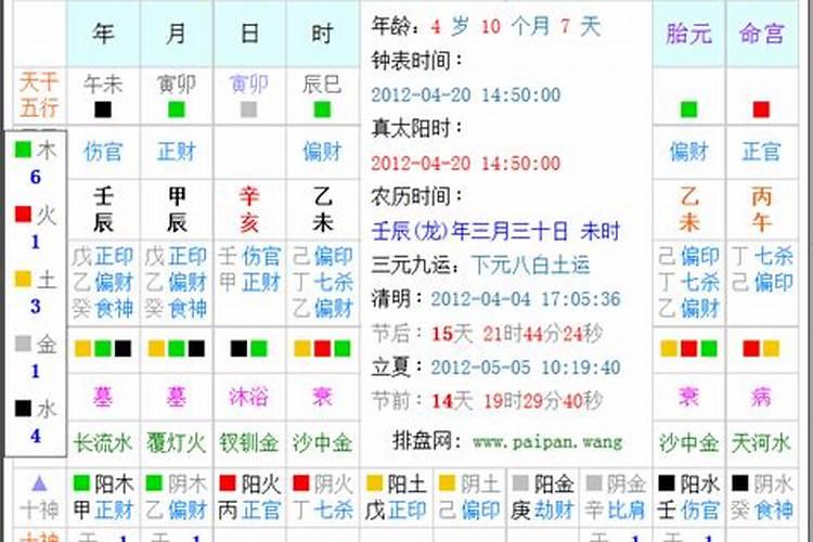 农历2020年黄道吉日一览表查询