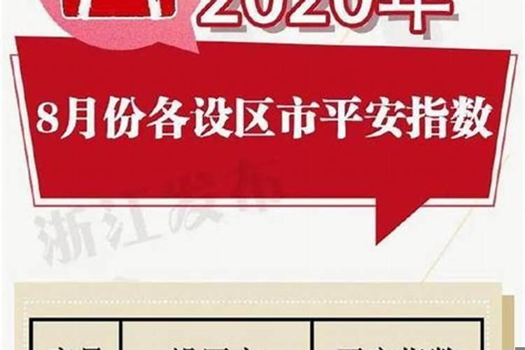 2021年老黄历8月搬家吉日