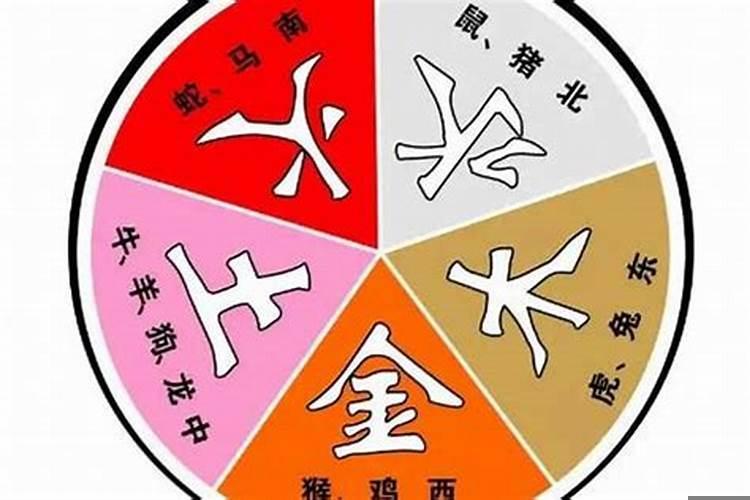 八字五行怎么合婚最好