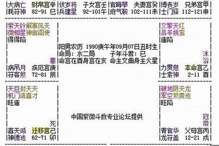 三十六岁属什么命格