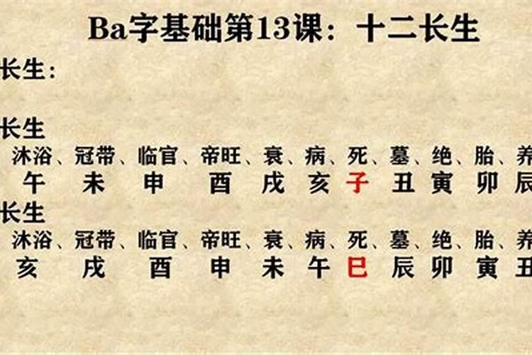 八字命理零基础学习