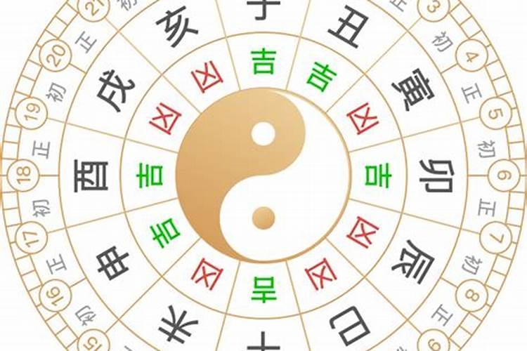 八字算命和批八字的区别