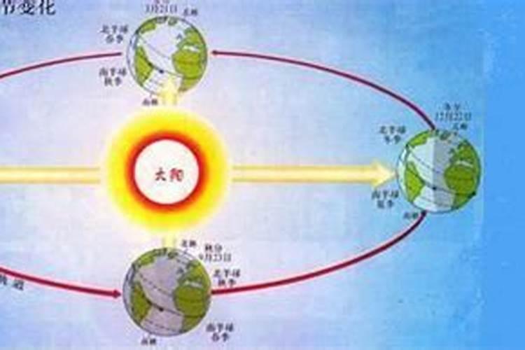 八字时辰按当地时间还是北京时间